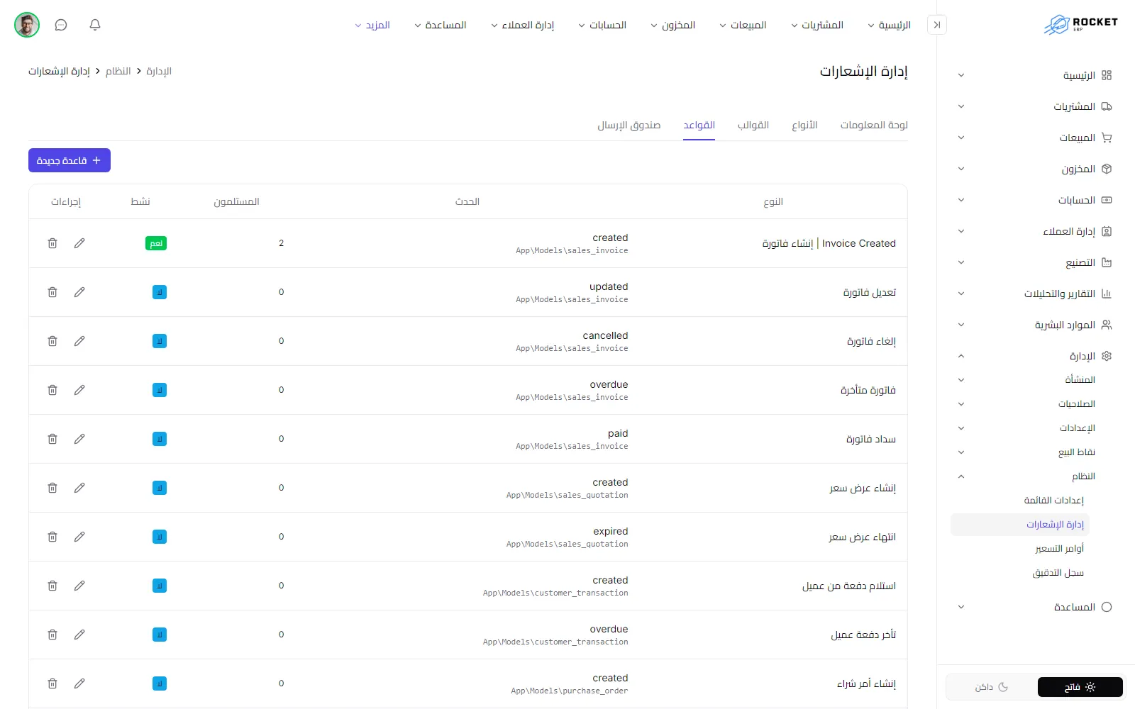 تبويب قواعد الإشعارات ونوع كل قاعدة وحدثها ومستلميها