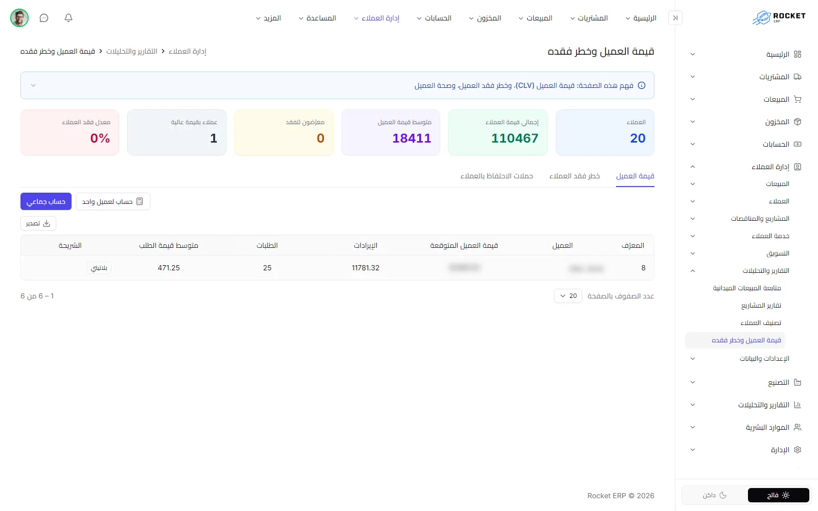 صفحة قيمة العميل وخطر فقده مع الأرقام الملخصة وتبويبات قيمة العميل وخطر فقد العملاء وحملات الاحتفاظ بالعملاء