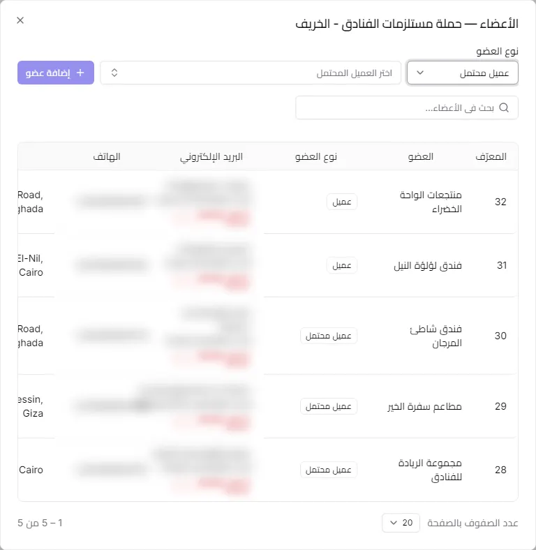 نافذة أعضاء الحملة مع نوع العضو والبريد والهاتف والحالة