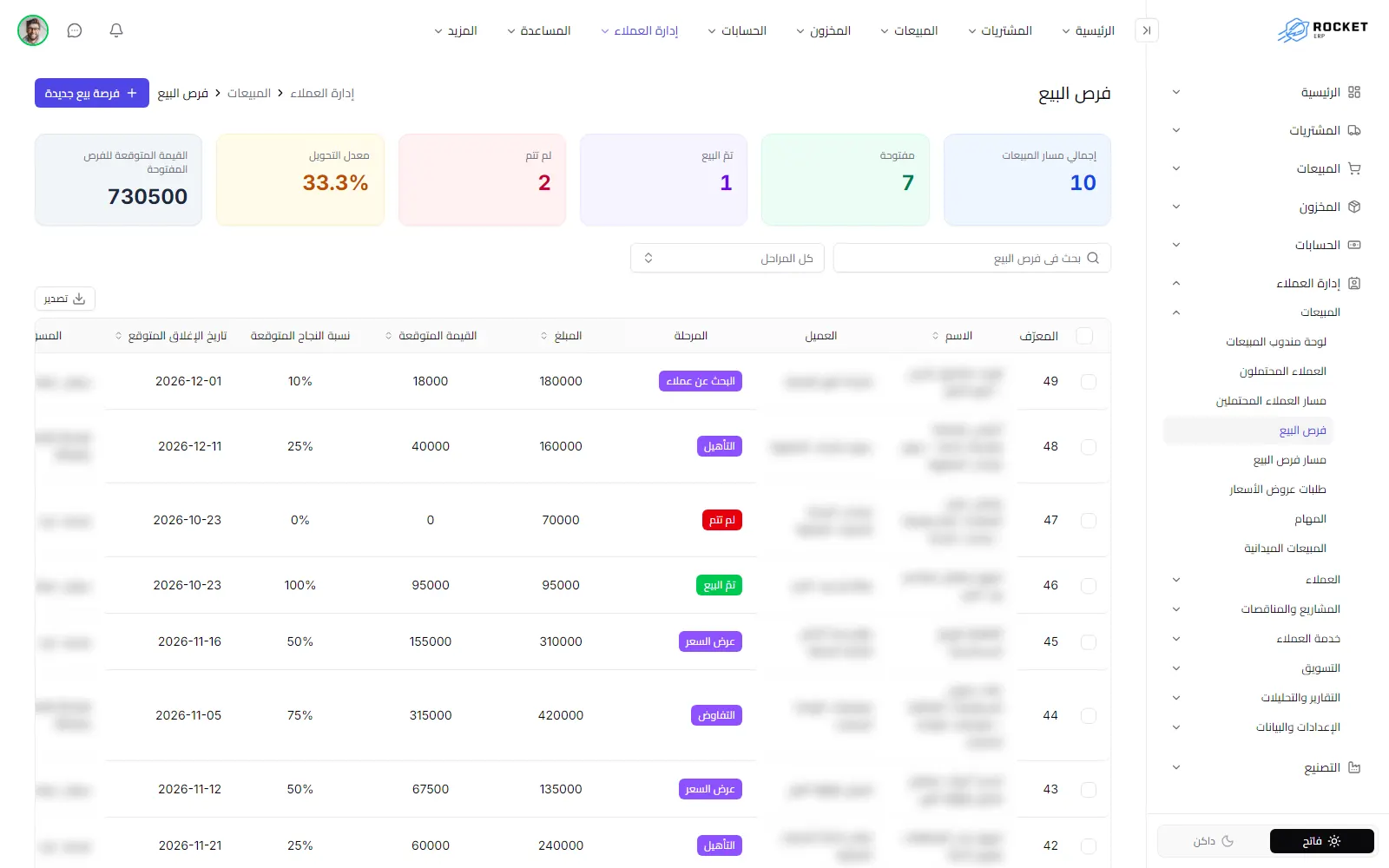 قائمة فرص البيع مع البطاقات الملخصة وزر فرصة بيع جديدة