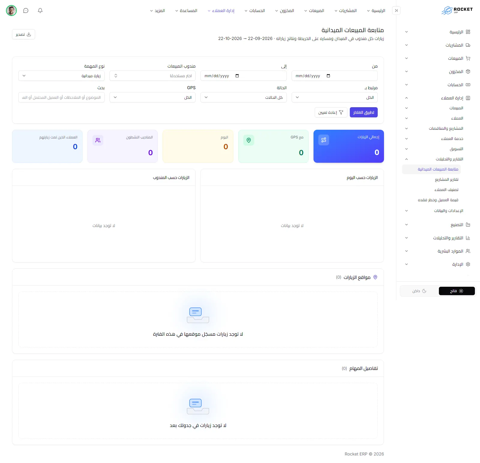 متابعة المبيعات الميدانية مع الفلاتر والأرقام الملخصة والرسوم والخريطة