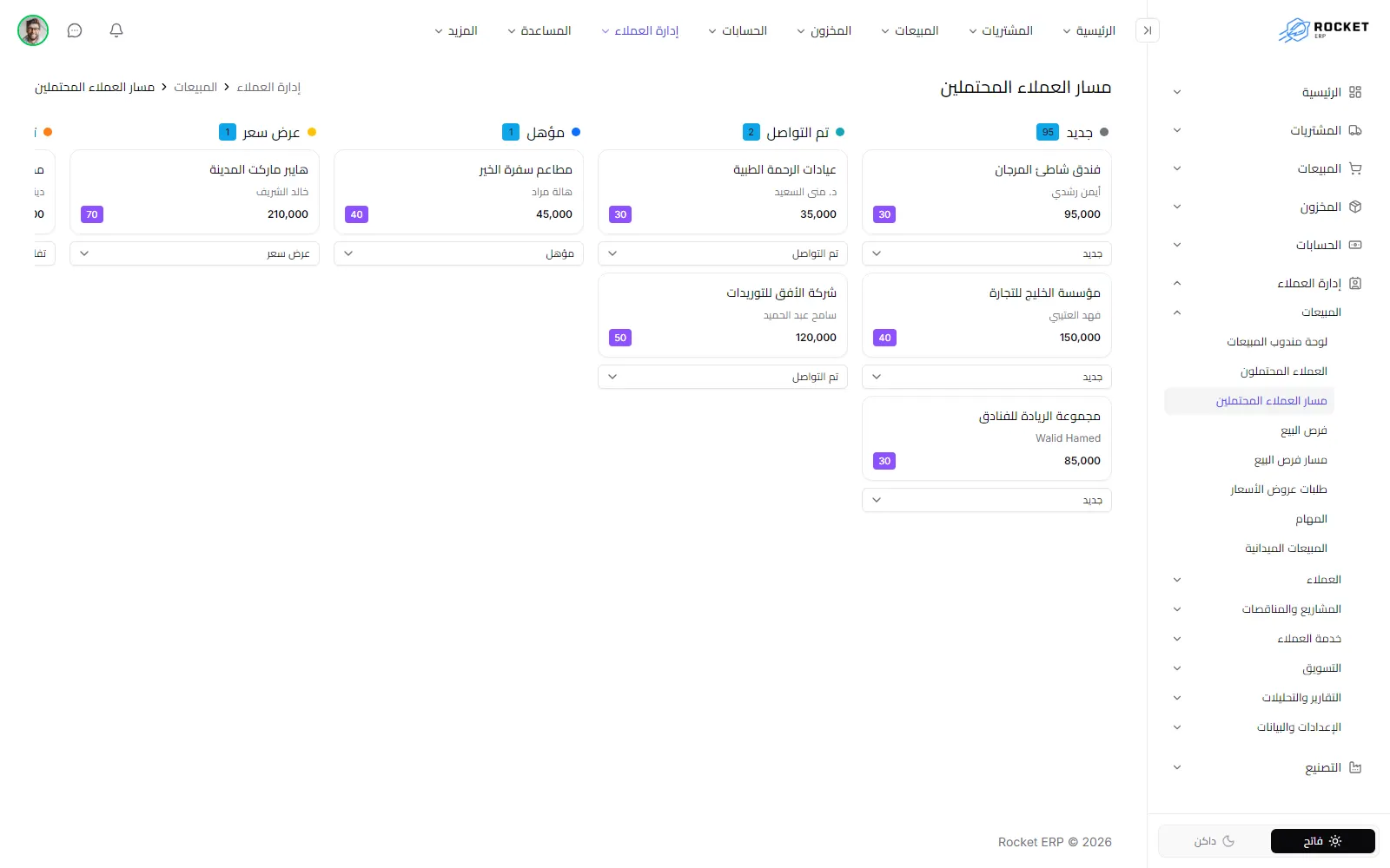 لوحة مسار العملاء المحتملين مع عمود لكل مرحلة وبطاقة لكل عميل محتمل