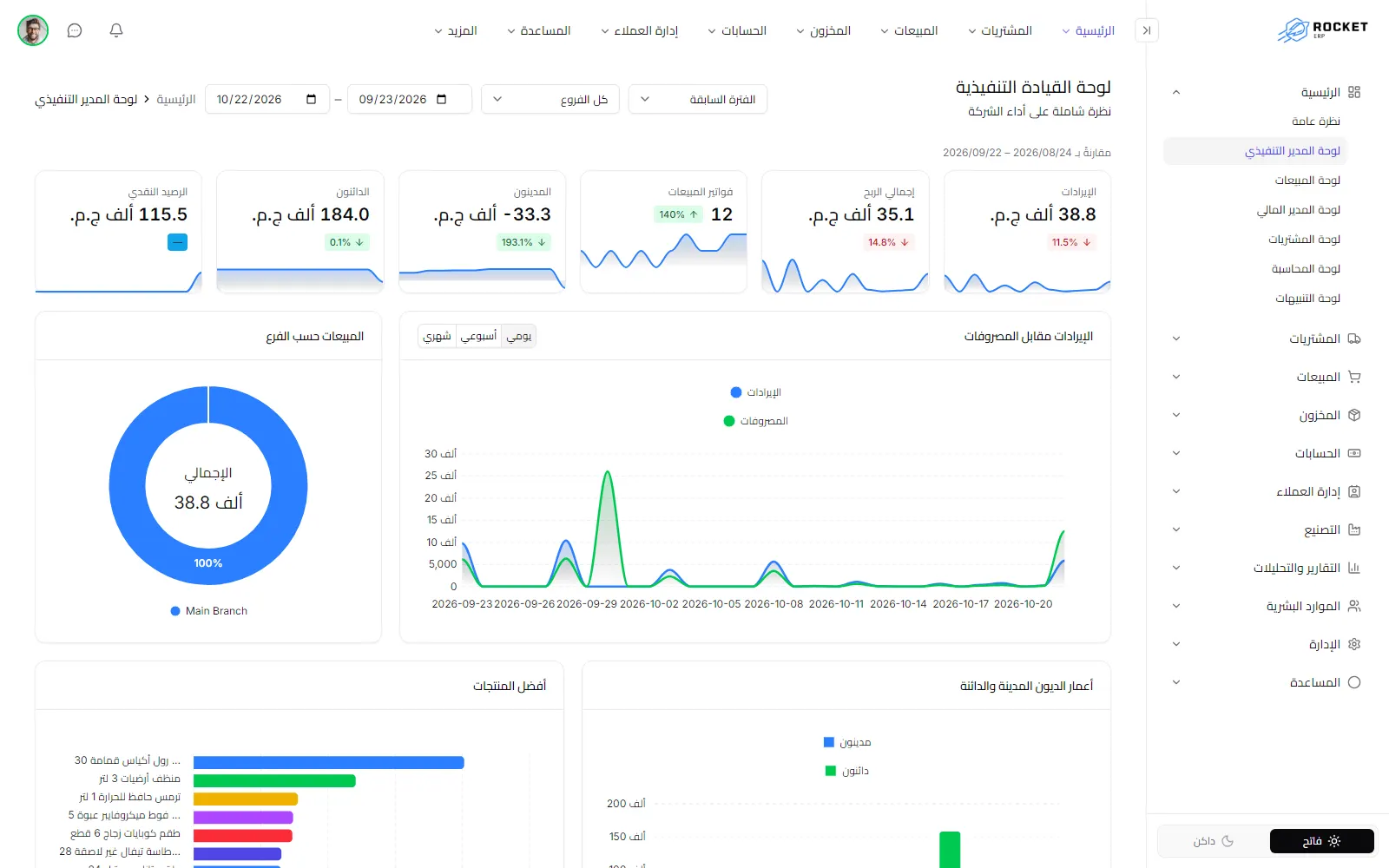 الشاشة الرئيسية ويظهر فيها شريط القوائم العلوي والقائمة الجانبية وأيقونات الرأس