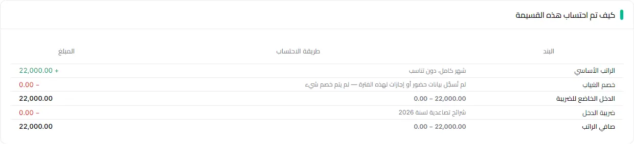 قسم الاحتساب في قسيمة الراتب، بند لكل خطوة مع طريقة احتسابها