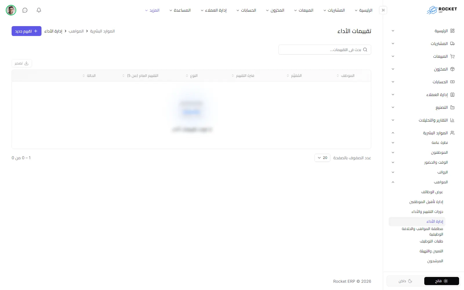 قائمة تقييمات الأداء ويظهر فيها اسم كل موظف ومُقيِّمه والفترة والنوع والتقييم العام والحالة