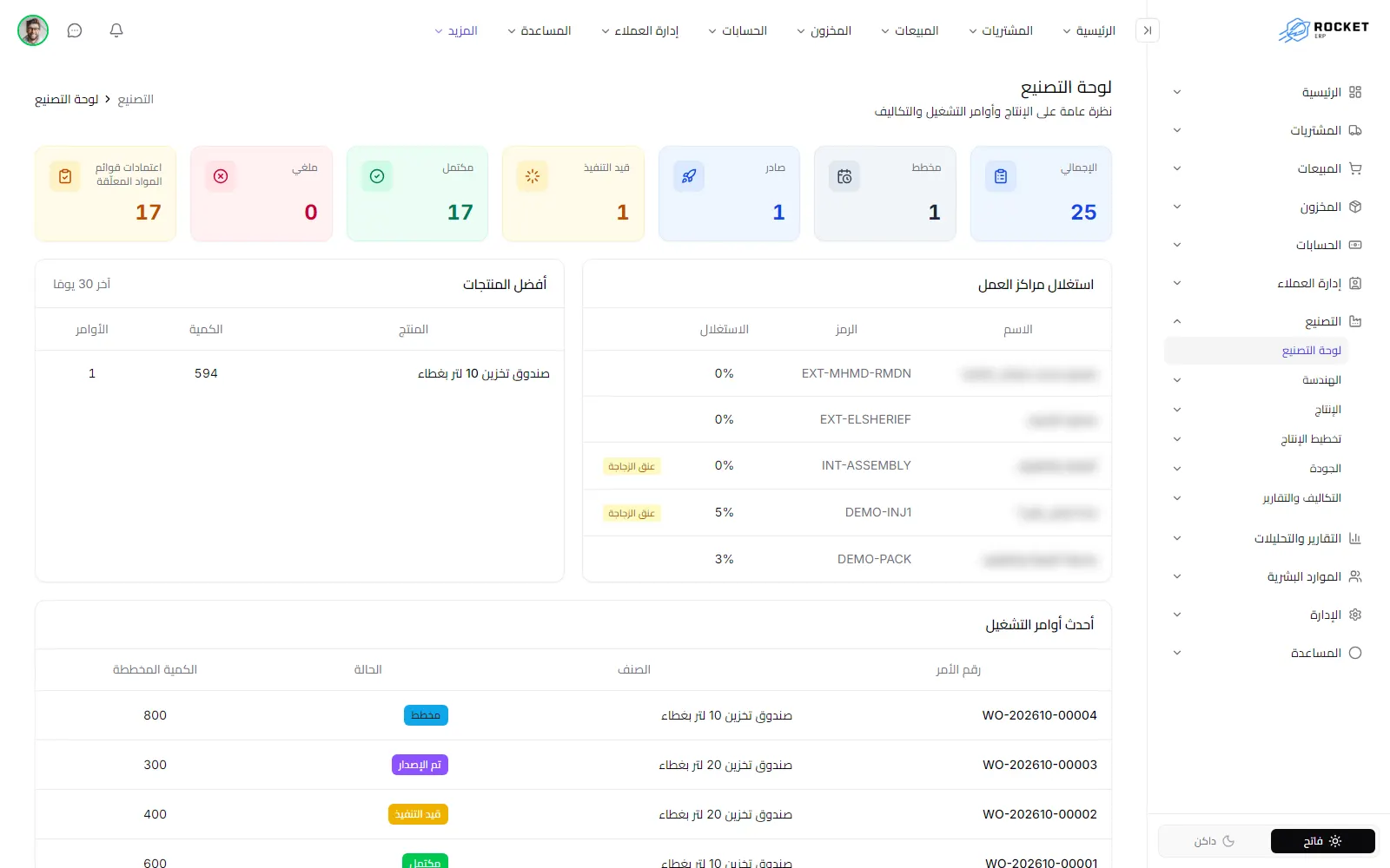 لوحة التصنيع وتظهر فيها أعداد أوامر التشغيل واستغلال مراكز العمل وأحدث الأوامر