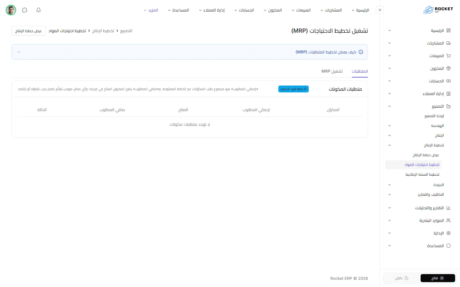 تبويب المتطلبات ويظهر فيه إجمالي المطلوب والمتاح وصافي المطلوب وحالة العجز
