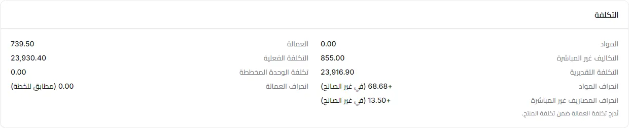 بطاقة تكلفة أمر التشغيل وتظهر فيها التكلفة التقديرية والفعلية والمواد والعمالة والتكاليف غير المباشرة