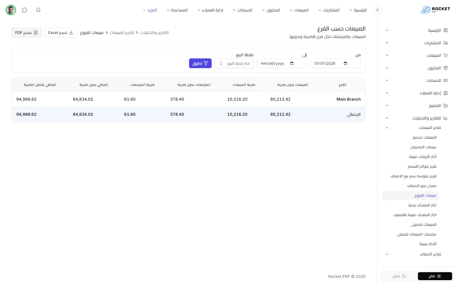 تقرير مبيعات الفروع ويظهر فيه لكل فرع المبيعات والمرتجعات والصافي