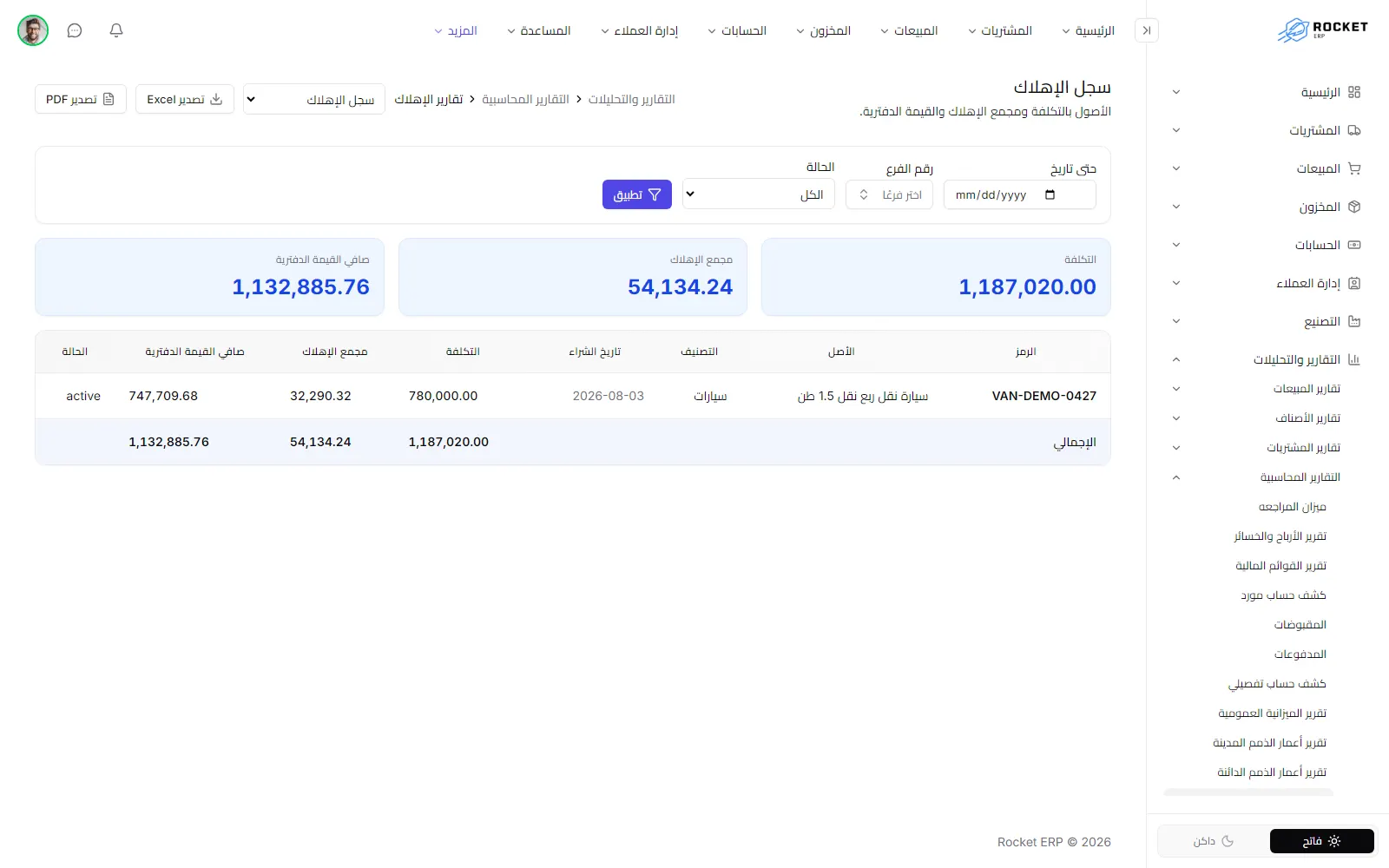 سجل الإهلاك ويظهر فيه لكل أصل التكلفة ومجمع الإهلاك وصافي القيمة الدفترية
