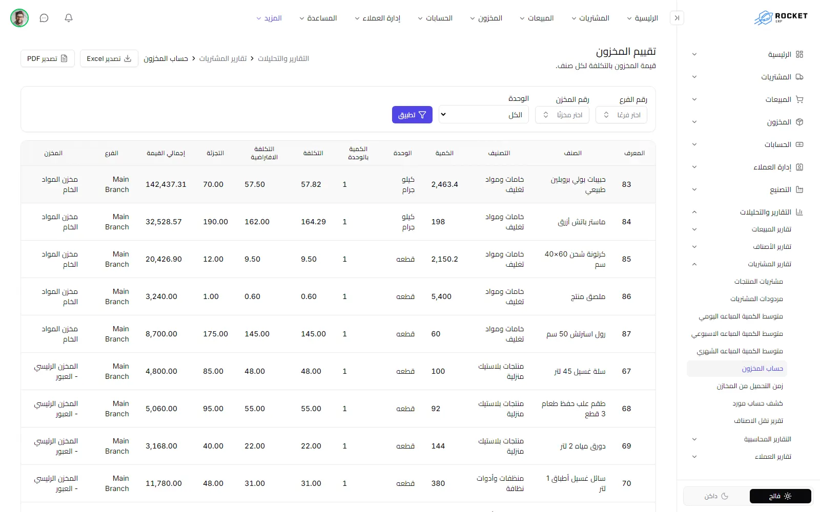 تقرير تقييم المخزون ويظهر فيه لكل صنف الكمية والتكلفة والقيمة الإجمالية