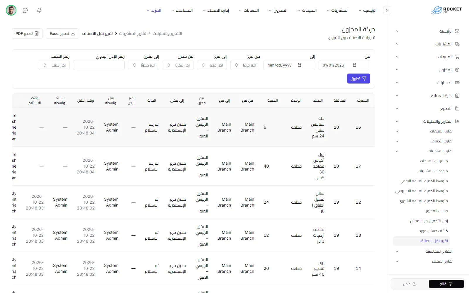 تقرير نقل الأصناف ويظهر فيه مصدر كل تحويل ووجهته وحالته
