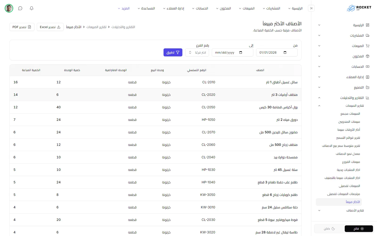 تقرير الأصناف الأكثر مبيعاً مرتبة حسب الكمية المبيعة