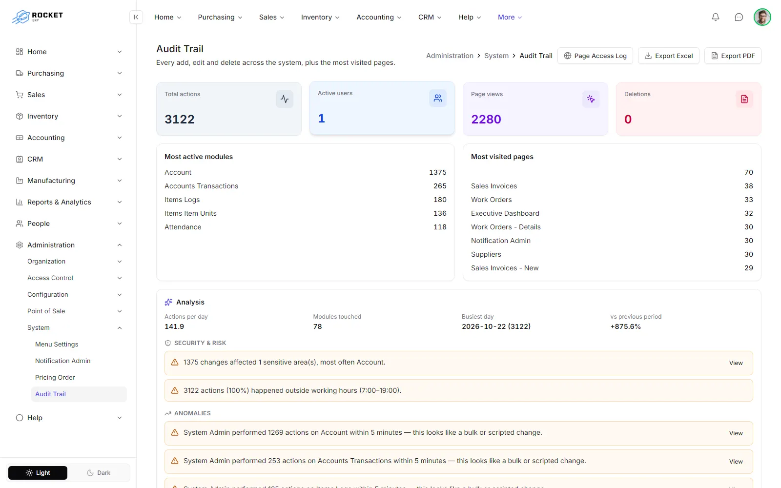 The Audit Trail with its headline figures and the change log