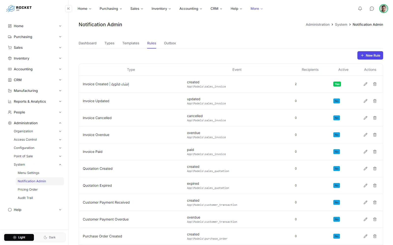 The notification rules tab with a rule's type, event and recipients