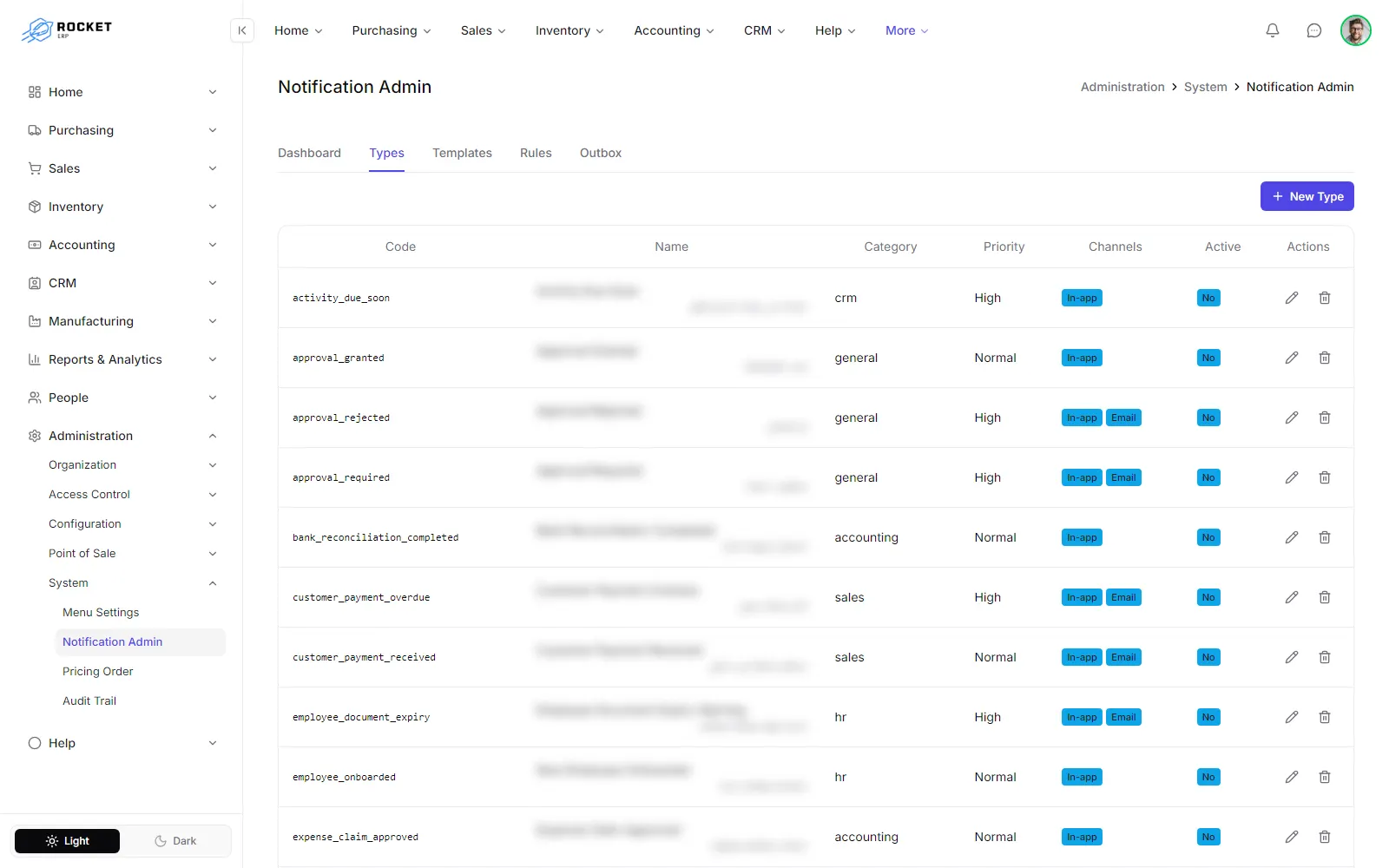 The notification types tab with each type's priority and channels
