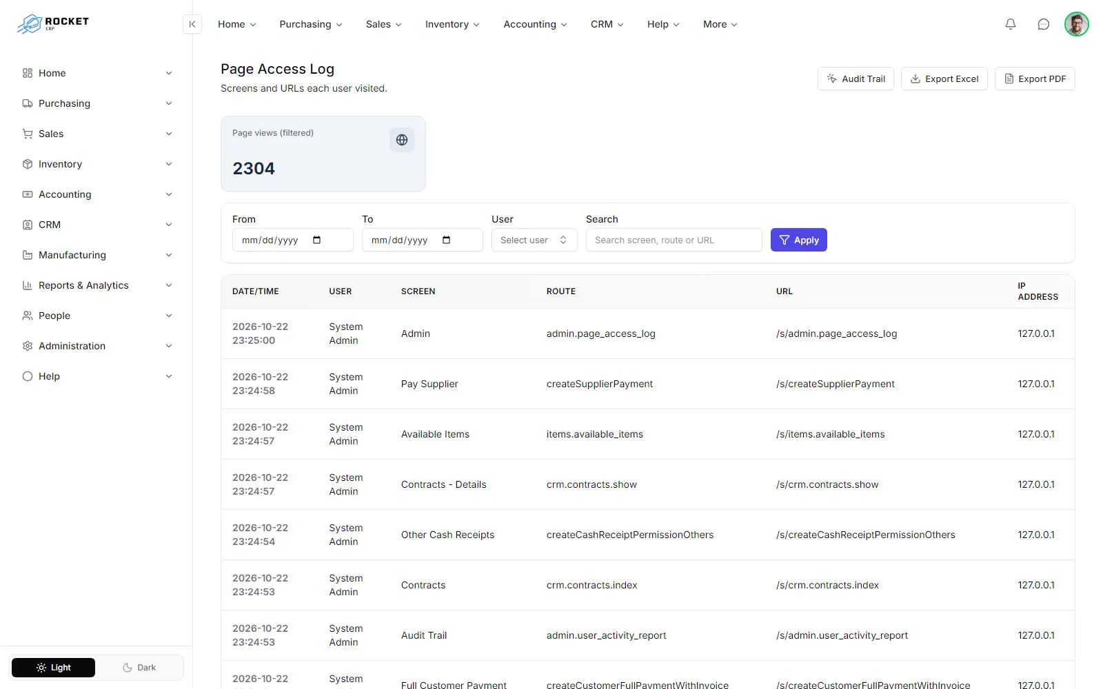 The Page Access Log with its filters and the list of visits