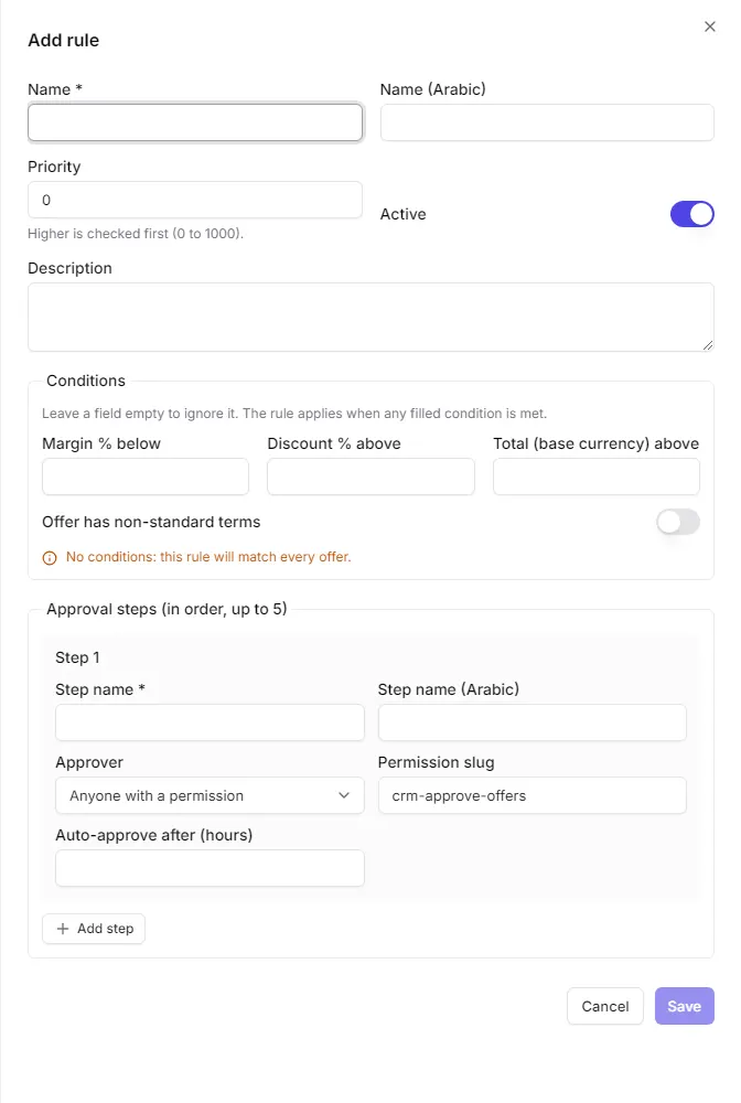 An offer approval rule with conditions and approval steps