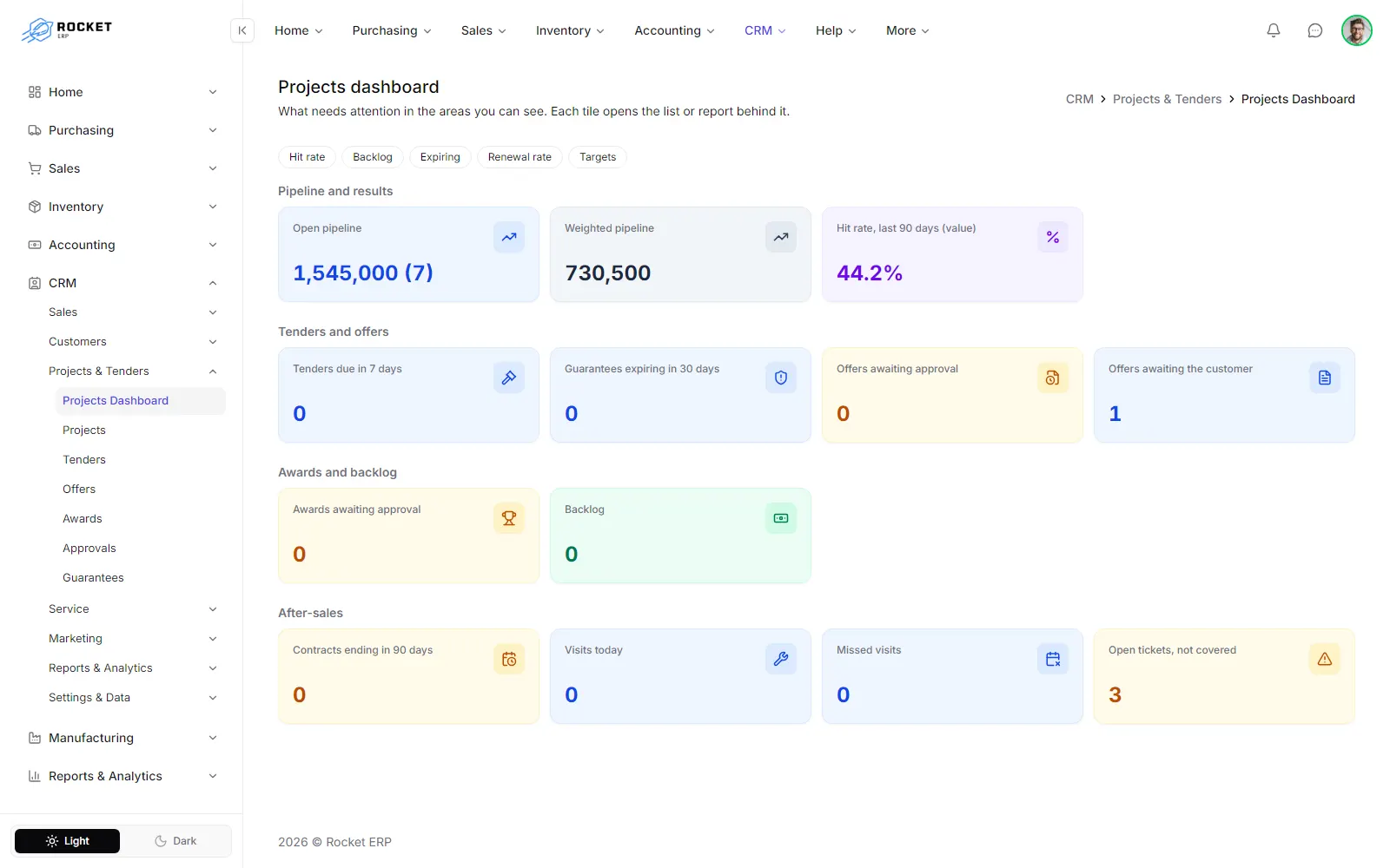 The projects dashboard with its four groups of tiles
