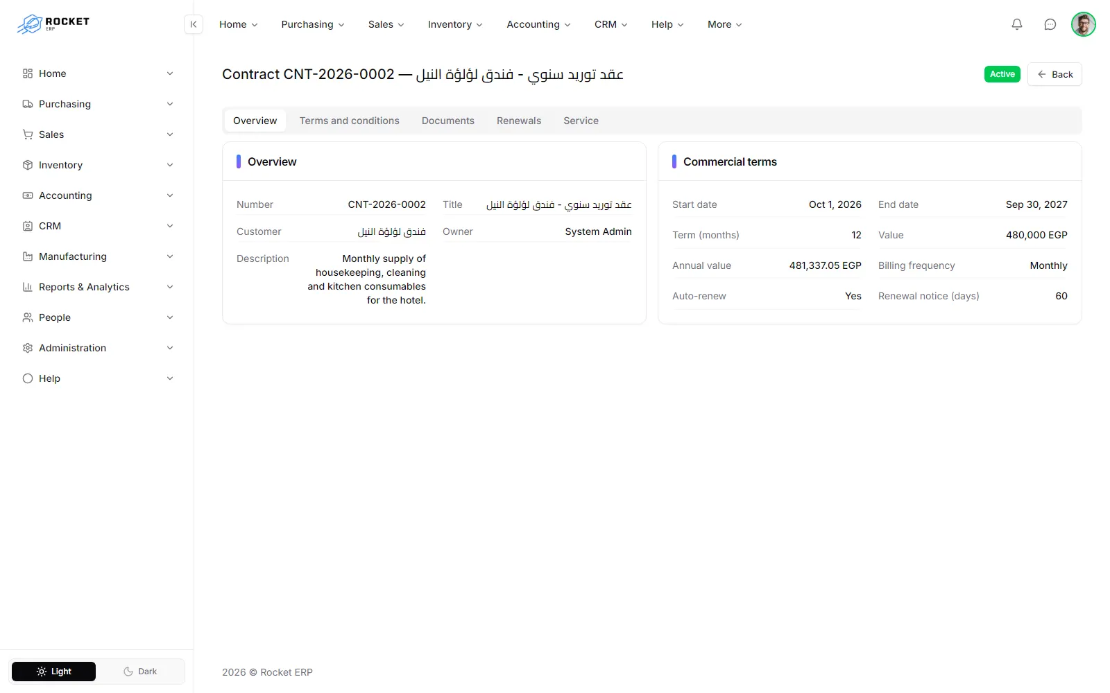 A contract page with the Overview, Terms, Documents, Renewals and Service tabs