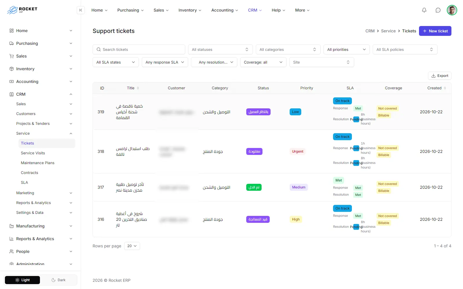 The service requests list with the SLA and coverage columns and the New ticket button