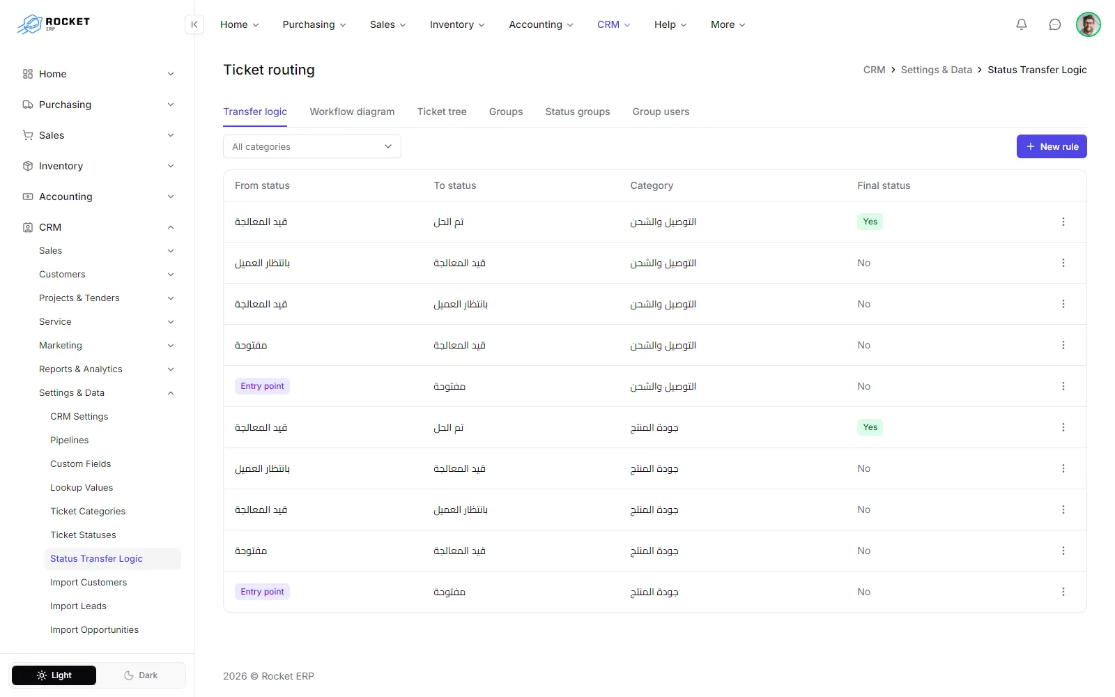 The Ticket routing page with the Transfer logic tab and its rules