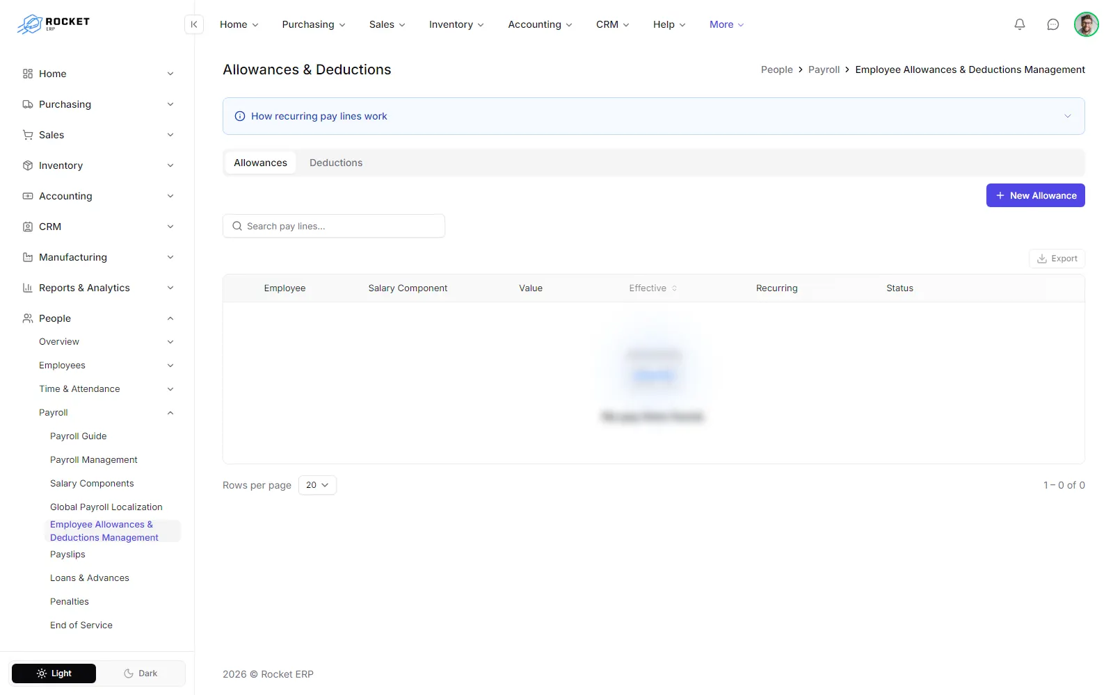 The Allowances tab with each employee's pay lines, values, effective dates and status