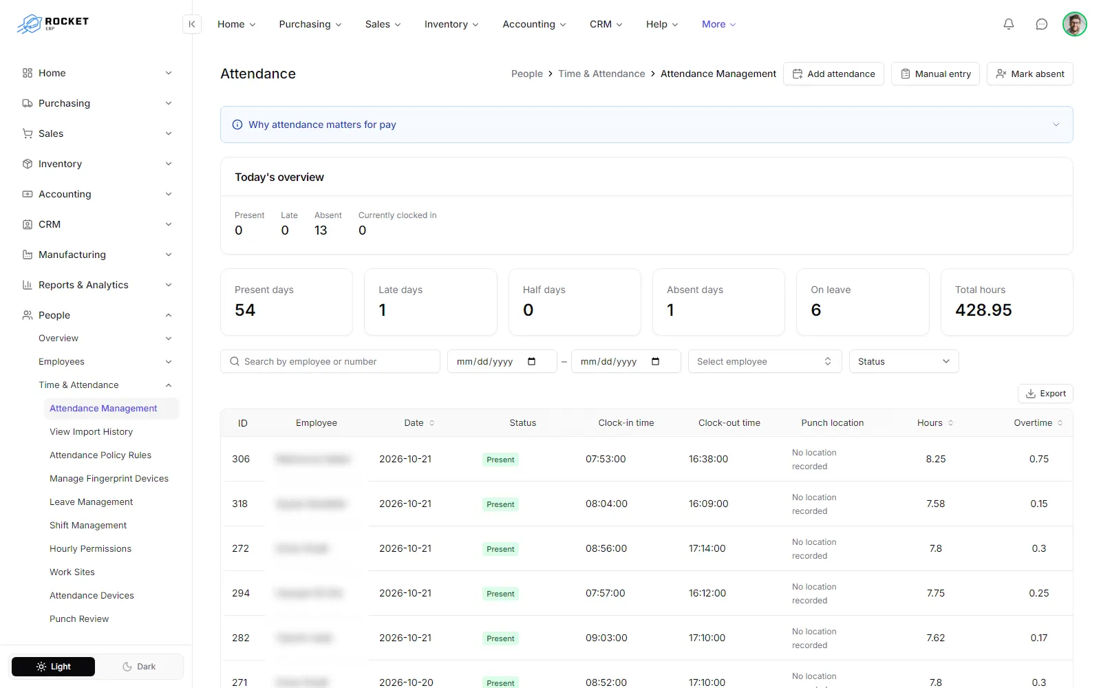 The attendance register with today's overview, the summary tiles and the daily records