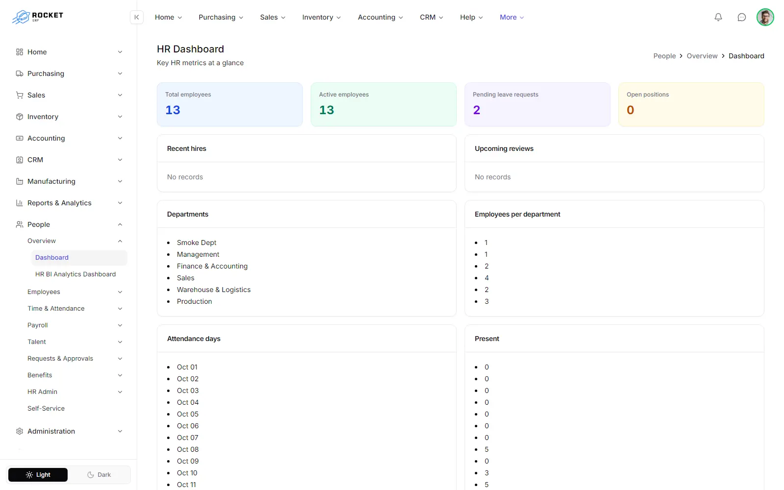 The HR dashboard with headcount tiles, recent hires and the attendance chart