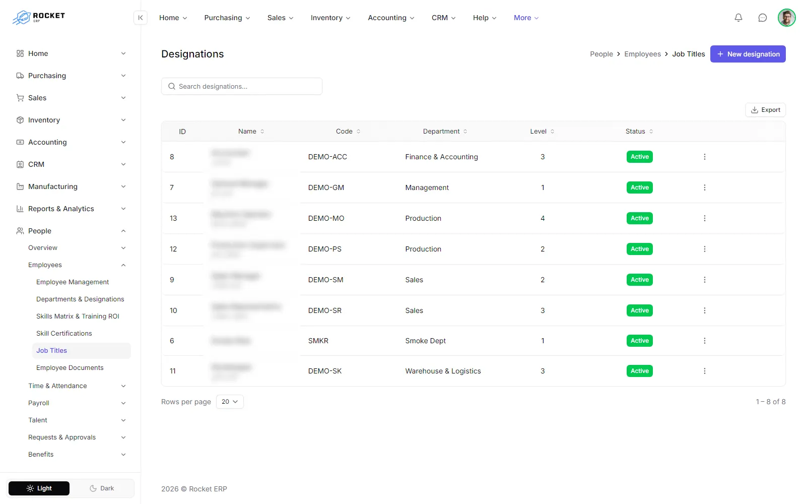 The job titles list with department, level and status
