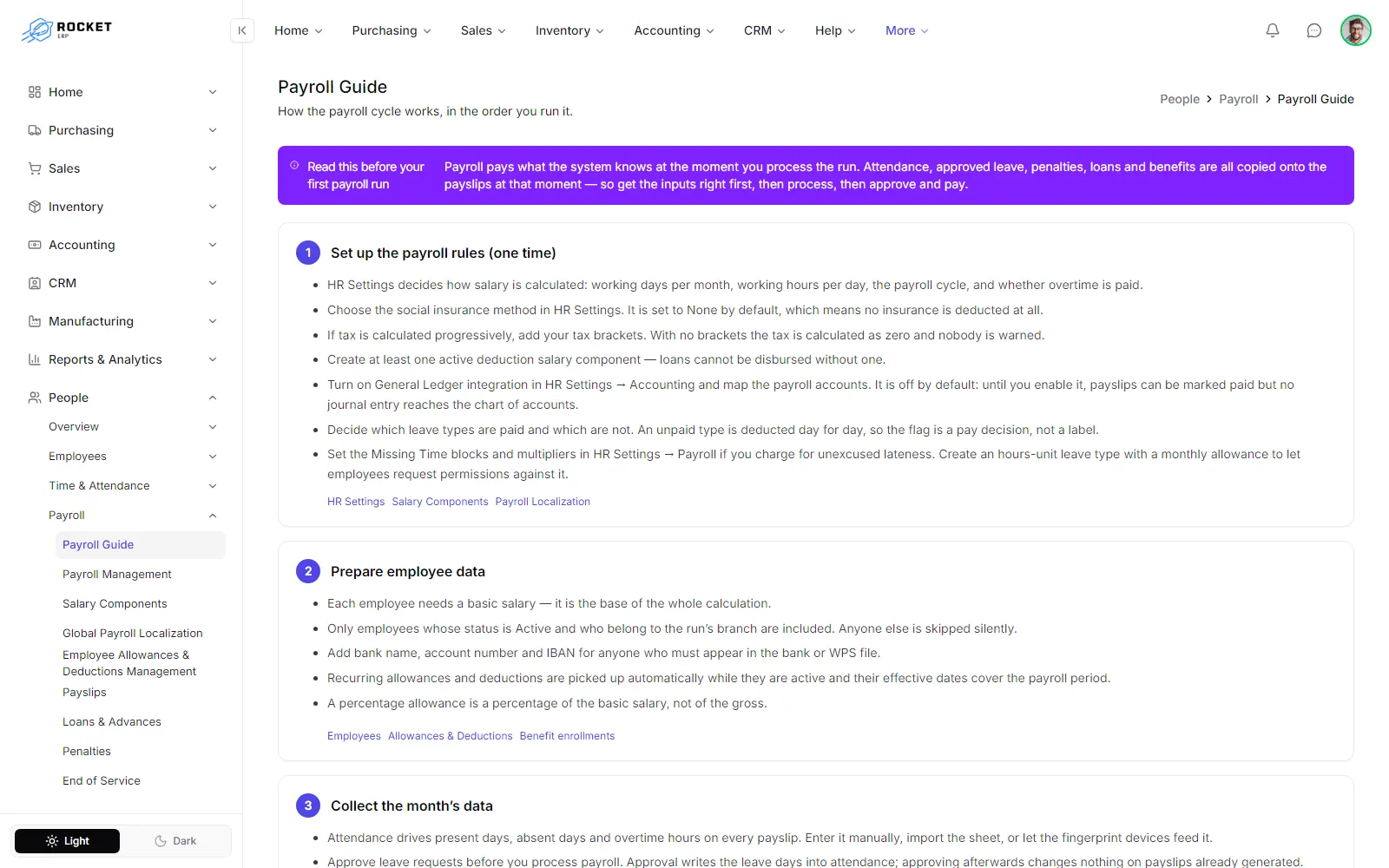 The Payroll Guide with the numbered steps of the payroll cycle