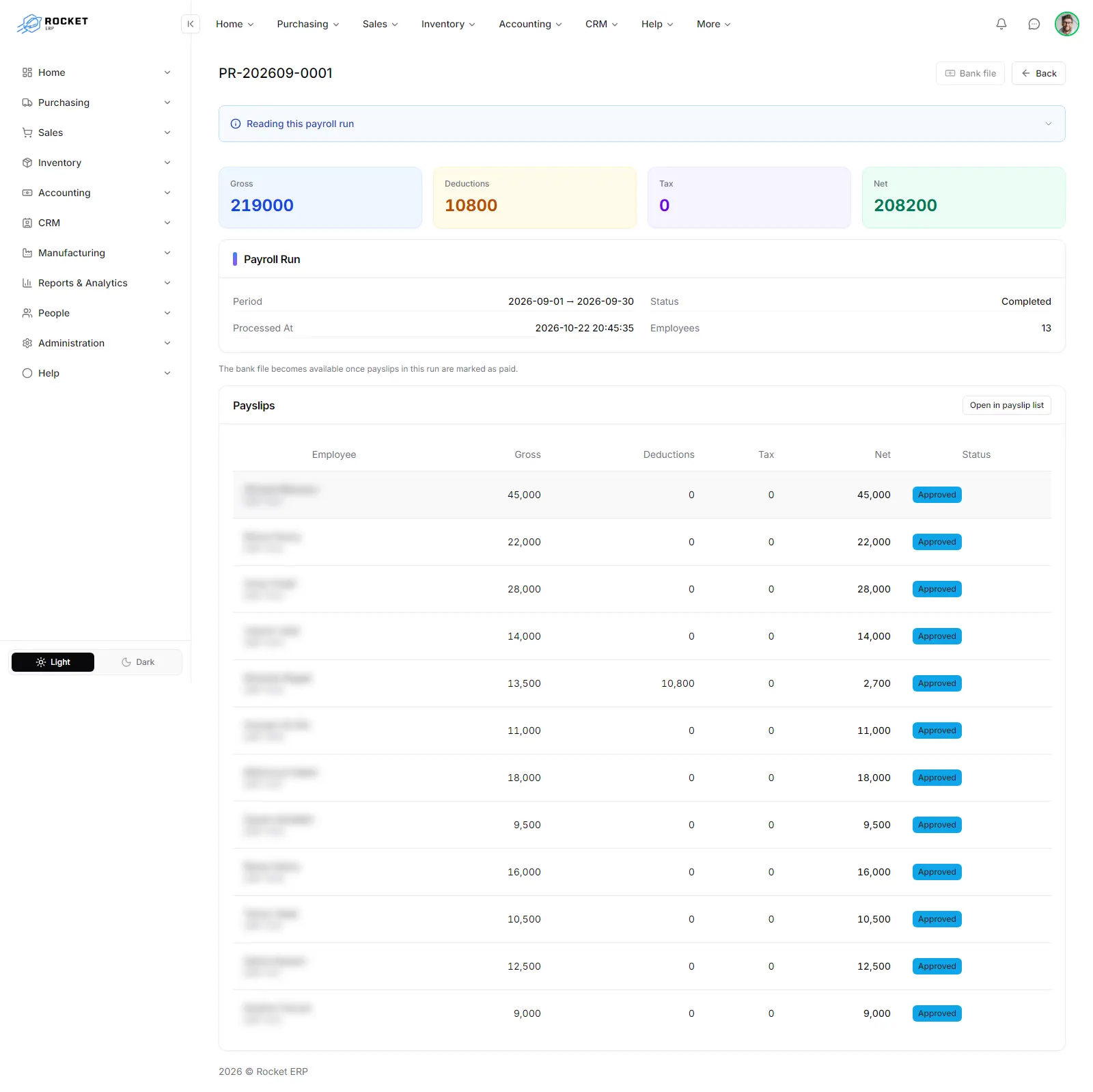 A completed payroll run with its totals and the payslip of each employee