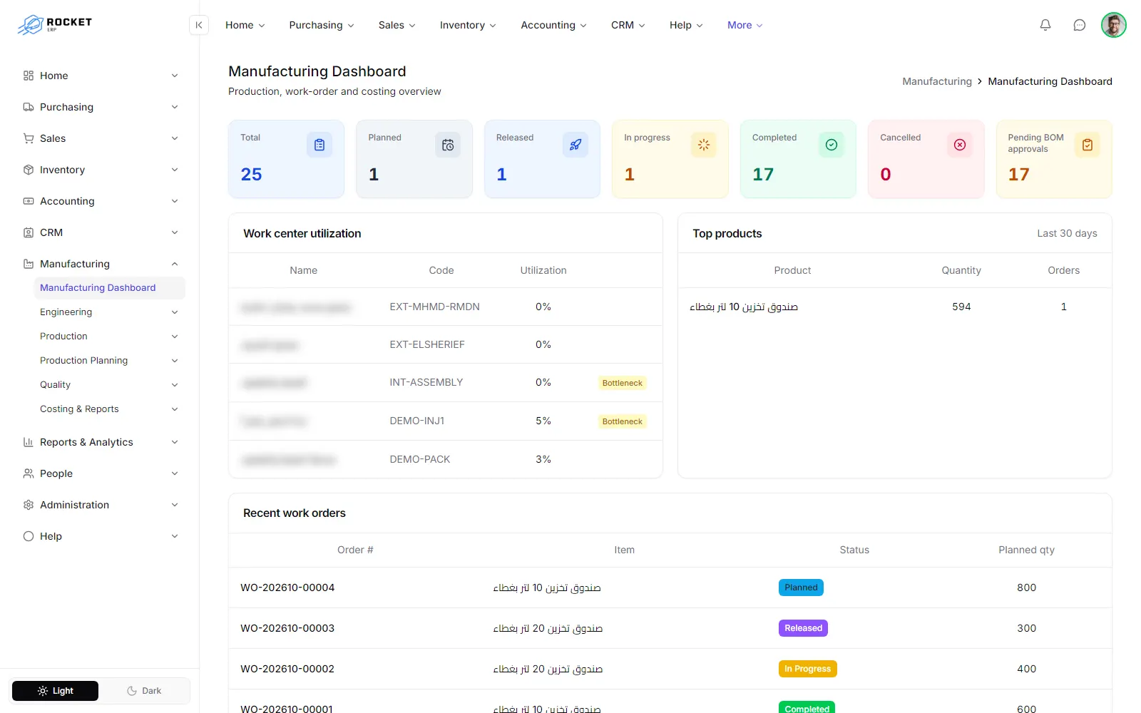 The manufacturing dashboard with work order counts, work center utilization and recent work orders