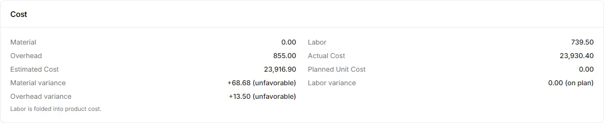 The cost card of a work order with estimated and actual cost, material, labor and overhead