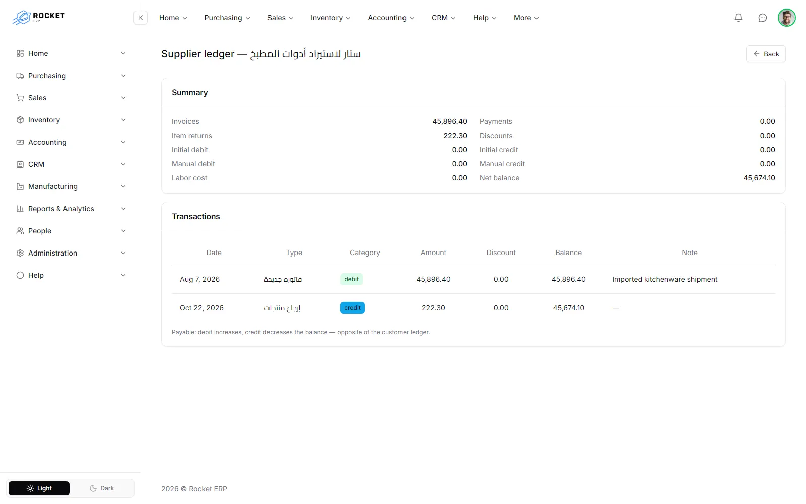 The supplier ledger with the summary and the transactions table