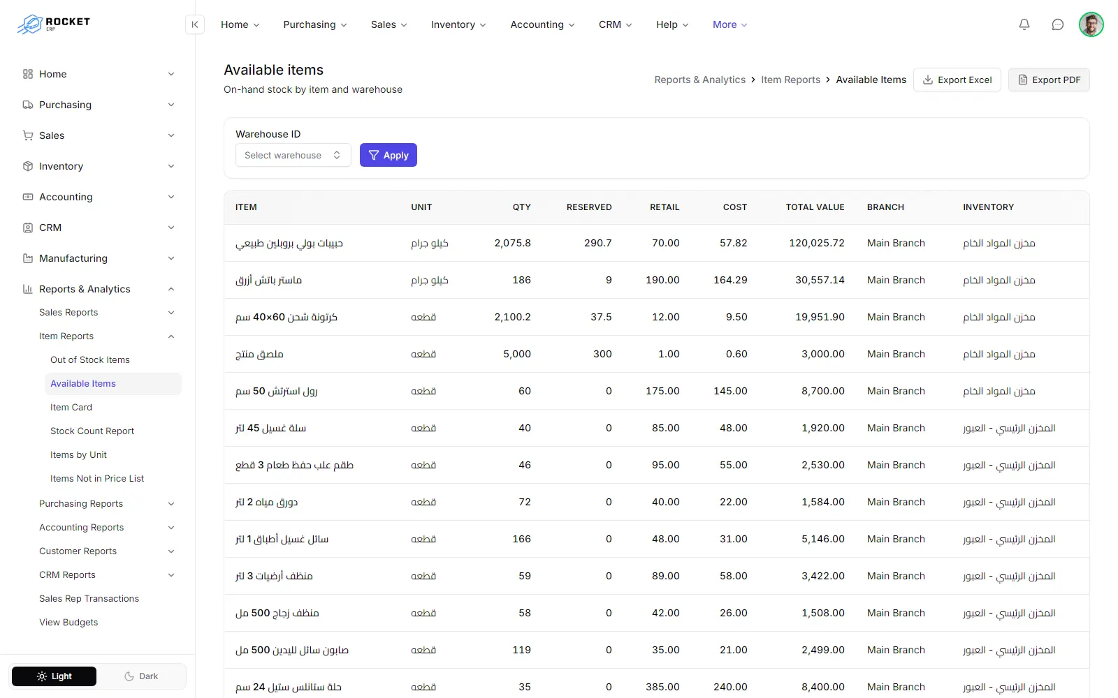 The available items report with quantity, reserved quantity and value per item