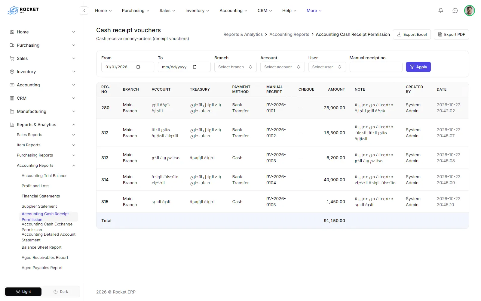 The cash receipt vouchers report with its filters and the voucher list