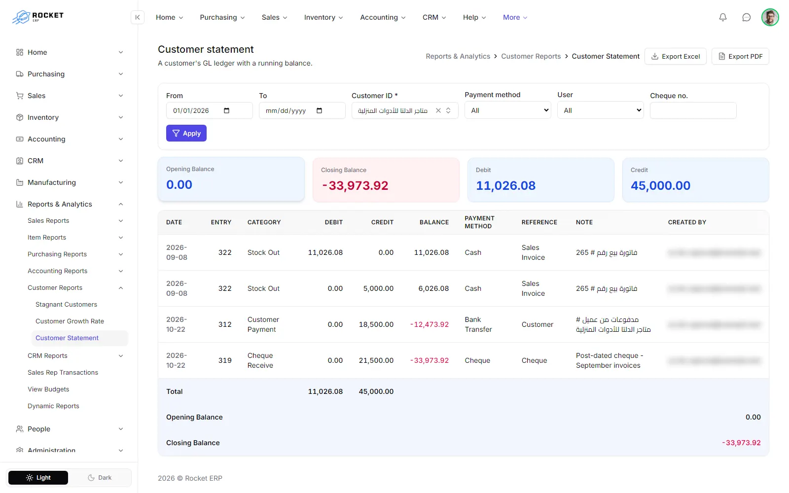 A customer statement with the opening and closing balances and the list of movements