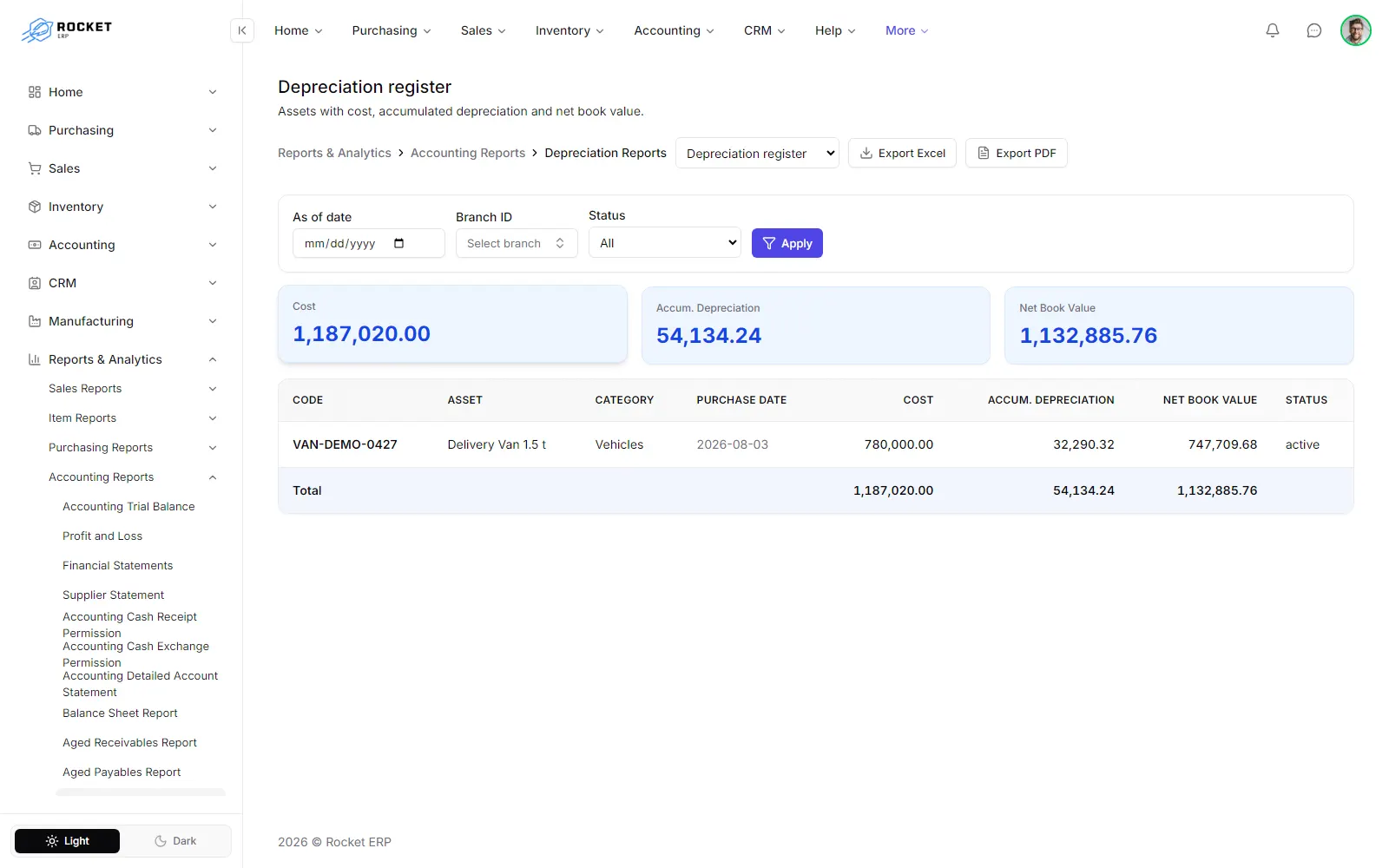 The depreciation register with cost, accumulated depreciation and net book value per asset
