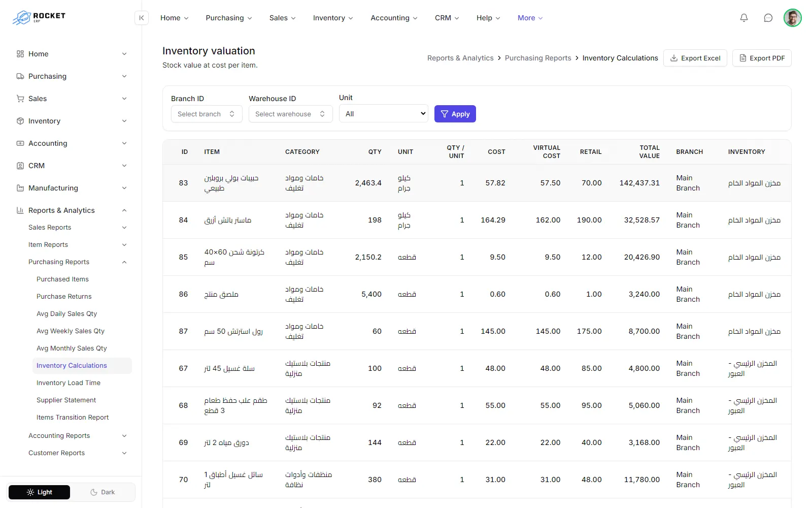 The inventory valuation report with quantity, cost and total value per item