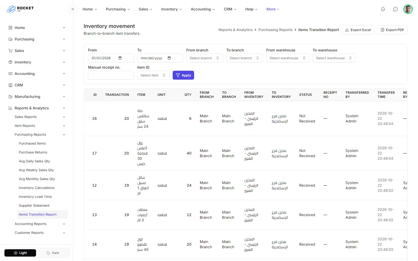 The items transition report with the source, destination and status of each transfer