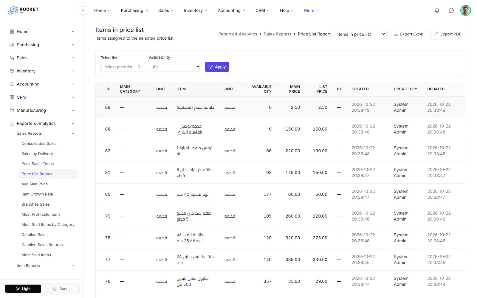The price list report comparing each item's main price with its list price