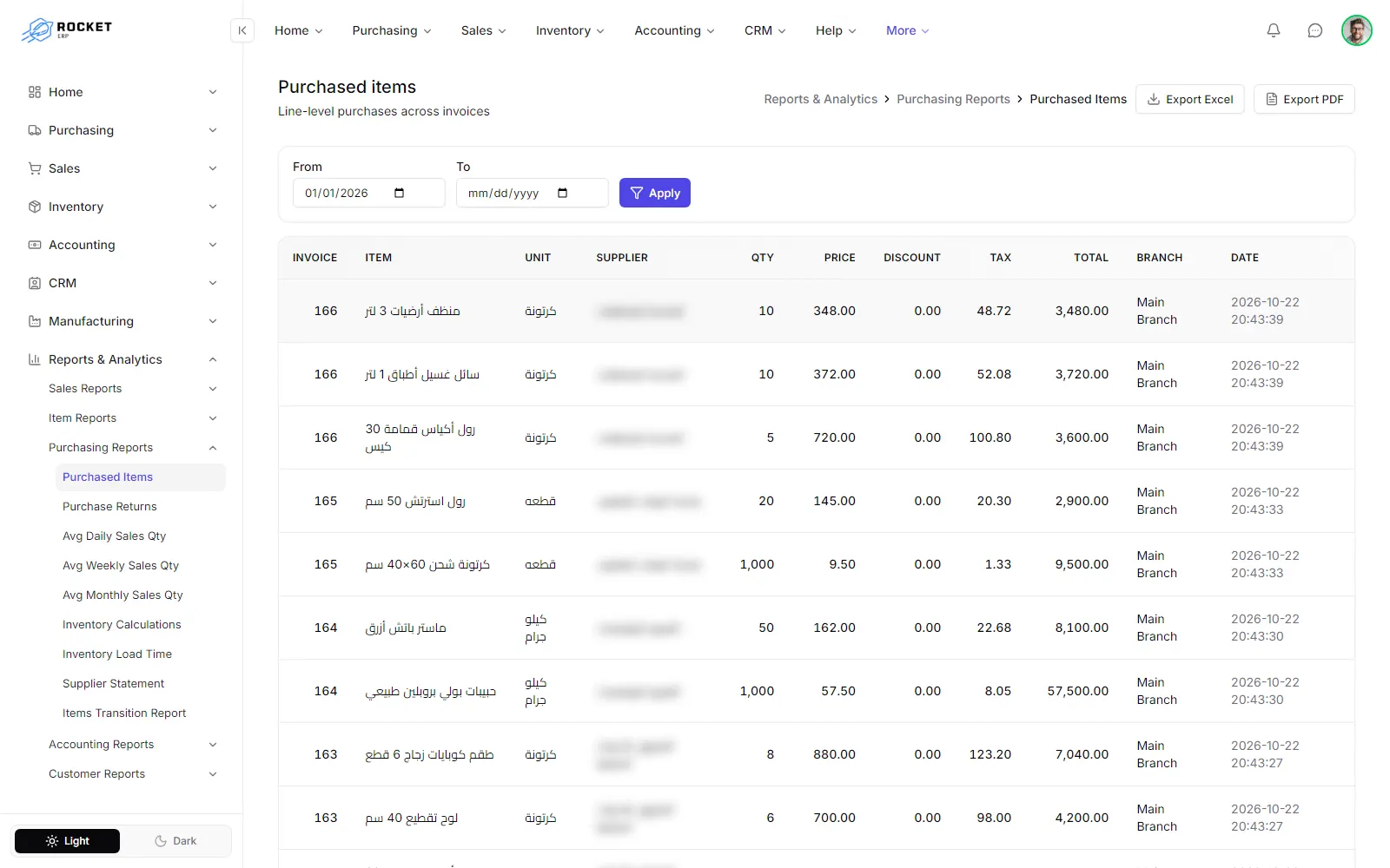The purchased items report with one row per purchase invoice line