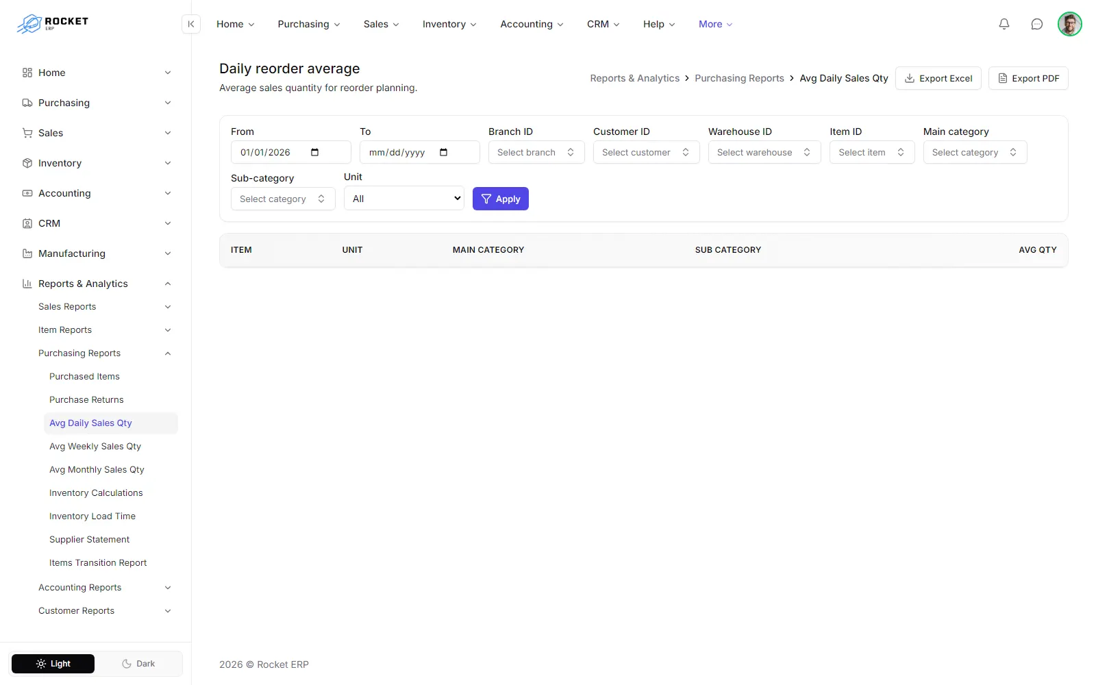 The average daily sales quantity report with one row per item