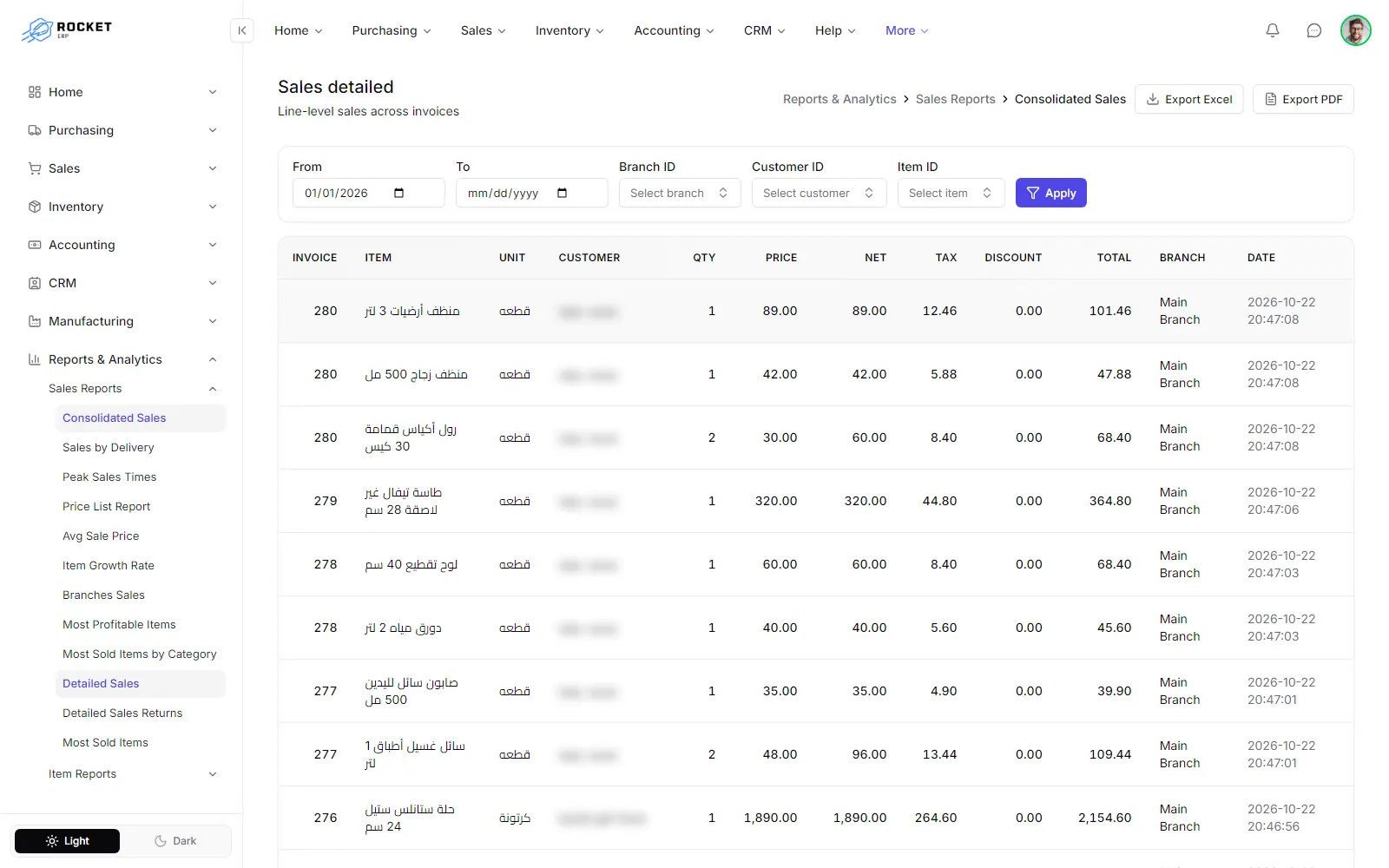 A detailed sales report with its filter bar, results table and totals row